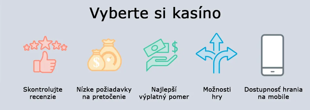 slovenske casina online Sprievodca v&yacute;berom ide&aacute;lneho online kas&iacute;na na Slovensku